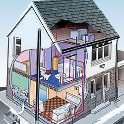 Repipe Service New Pipe Installation in Vancouver, BC