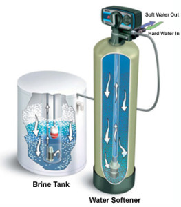 Water Softener System Install and Repair in Burnaby